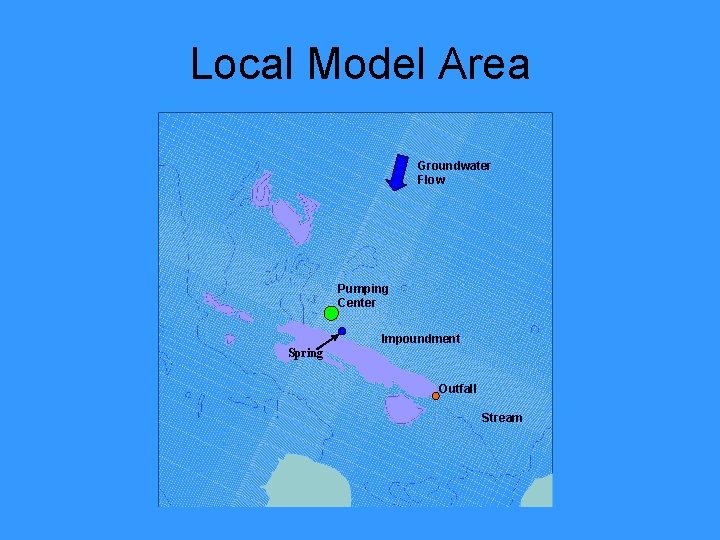 Local Model Area Groundwater Flow Pumping Center Impoundment Spring Outfall Stream 