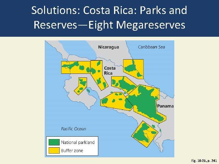 Solutions: Costa Rica: Parks and Reserves—Eight Megareserves Fig. 10 -26, p. 241 