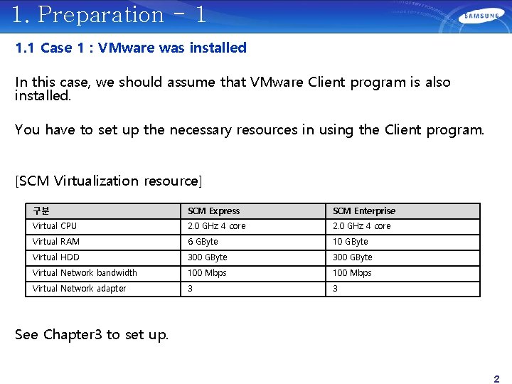 1. Preparation - 1 1. 1 Case 1 : VMware was installed In this
