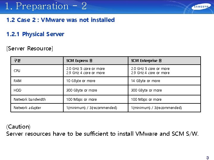 1. Preparation - 2 1. 2 Case 2 : VMware was not installed 1.