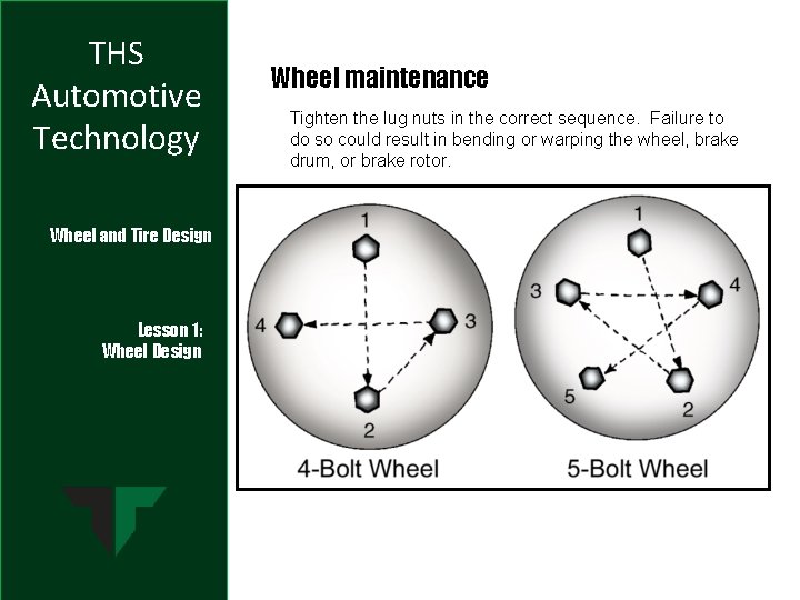 THS Automotive Technology Wheel and Tire Design Lesson 1: Wheel Design Wheel maintenance Tighten