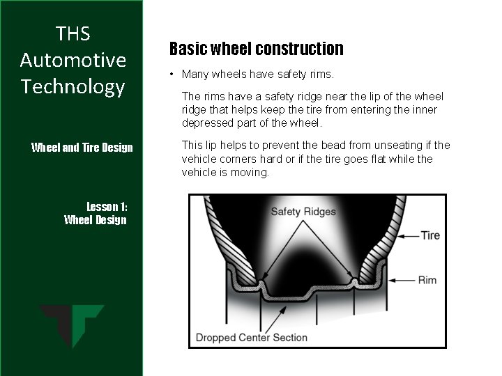 THS Automotive Technology Wheel and Tire Design Lesson 1: Wheel Design Basic wheel construction