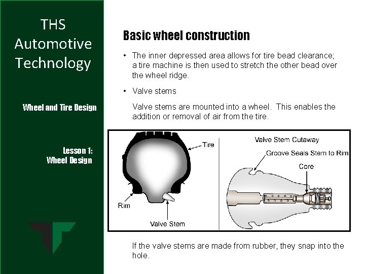 THS Automotive Technology Basic wheel construction • The inner depressed area allows for tire