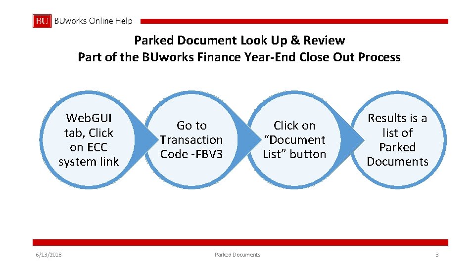 Parked Document Look Up & Review Part of the BUworks Finance Year-End Close Out