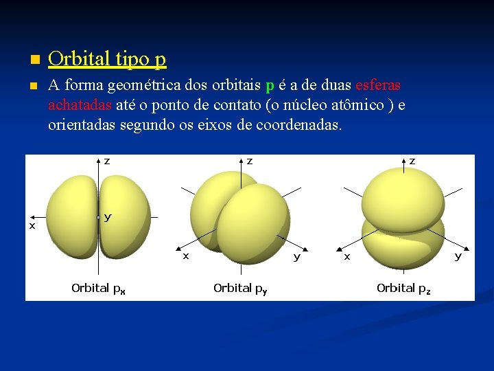 n Orbital tipo p n A forma geométrica dos orbitais p é a de n Orbital tipo p n A forma geométrica dos orbitais p é a de