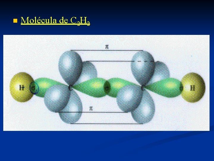 n Molécula de C 2 H 2 n Molécula de C 2 H 2