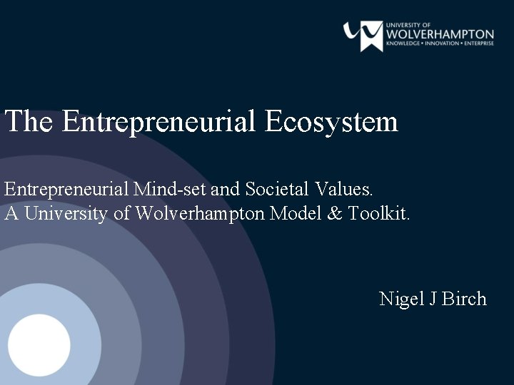 The Entrepreneurial Ecosystem Entrepreneurial Mind-set and Societal Values. A University of Wolverhampton Model &