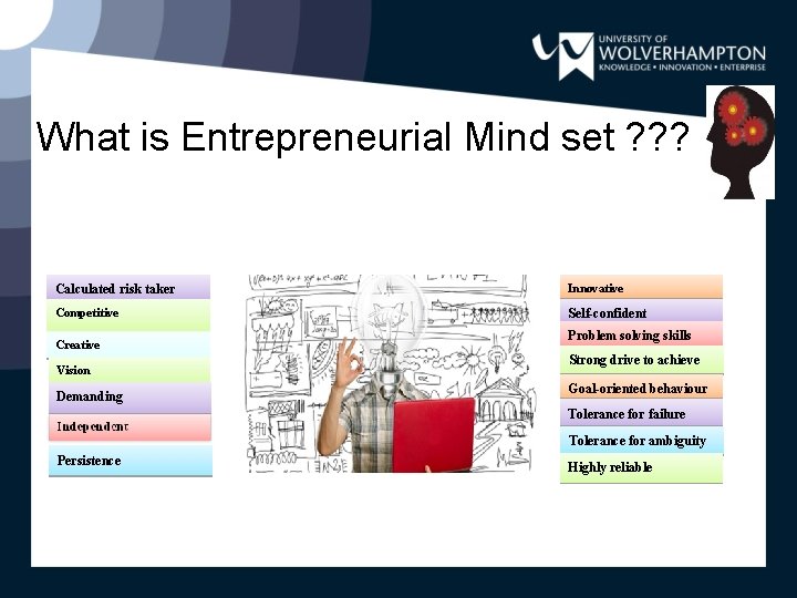 What is Entrepreneurial Mind set ? ? ? Calculated risk taker Innovative Competitive Self-confident