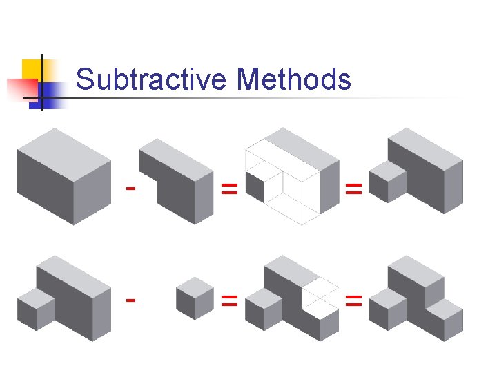 Subtractive Methods - = = 