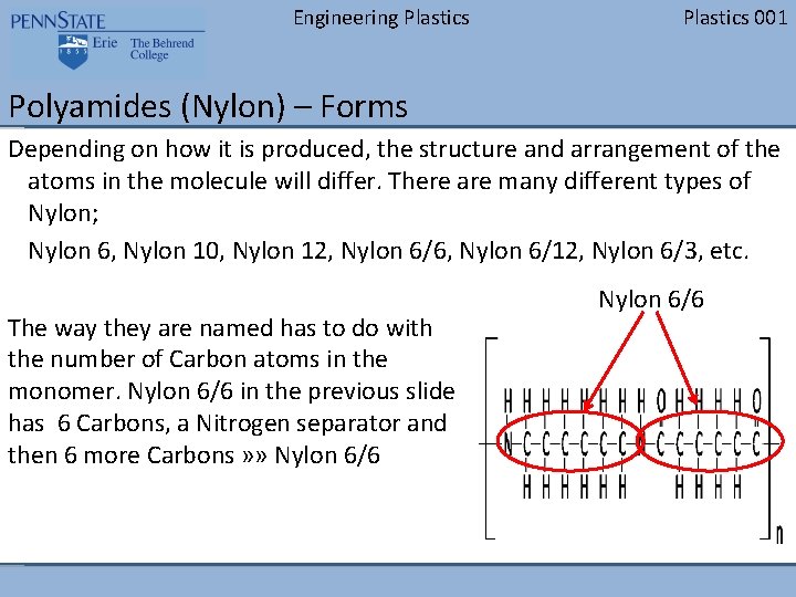 Engineering Plastics 001 Polyamides (Nylon) – Forms Depending on how it is produced, the