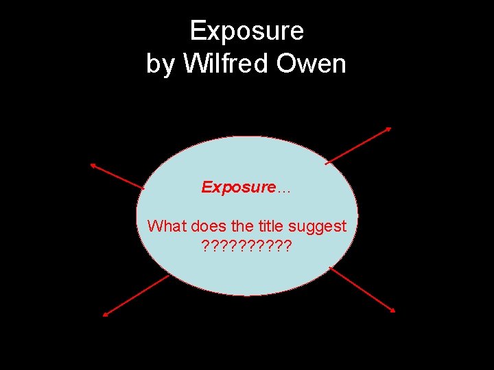 Exposure by Wilfred Owen Exposure… What does the title suggest ? ? ? ?