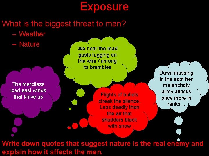 Exposure What is the biggest threat to man? – Weather – Nature The merciless