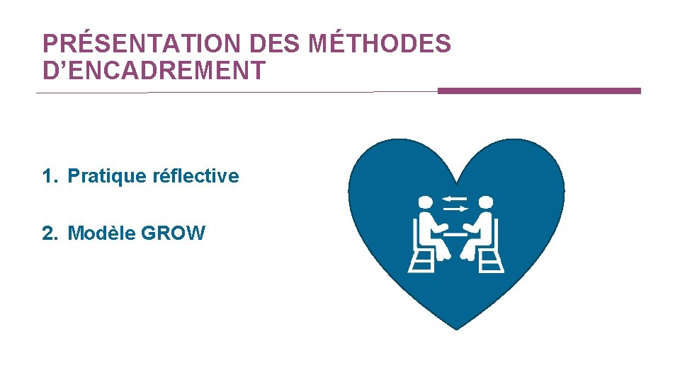 PRÉSENTATION DES MÉTHODES D’ENCADREMENT 1. Pratique réflective 2. Modèle GROW PRÉSENTATION DES MÉTHODES D’ENCADREMENT 1. Pratique réflective 2. Modèle GROW