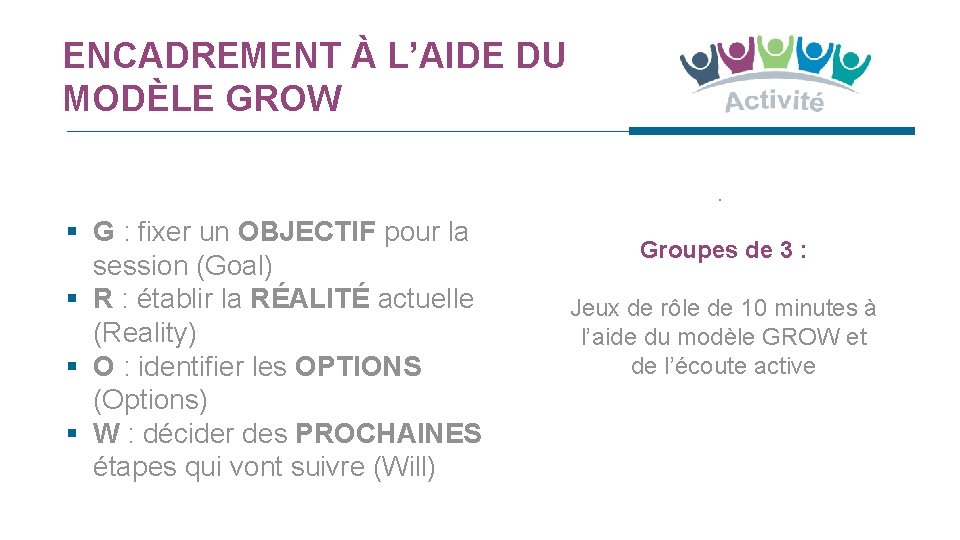ENCADREMENT À L’AIDE DU MODÈLE GROW. § G : fixer un OBJECTIF pour la ENCADREMENT À L’AIDE DU MODÈLE GROW. § G : fixer un OBJECTIF pour la