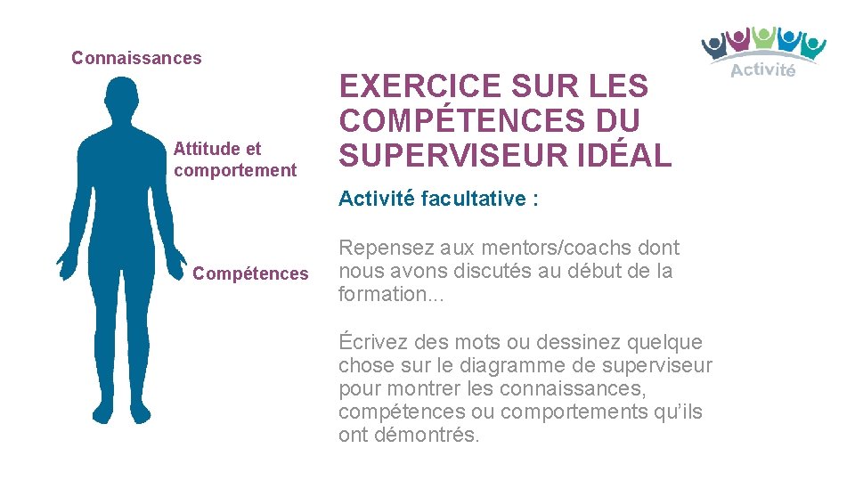 Connaissances Attitude et comportement EXERCICE SUR LES COMPÉTENCES DU SUPERVISEUR IDÉAL Activité facultative : Connaissances Attitude et comportement EXERCICE SUR LES COMPÉTENCES DU SUPERVISEUR IDÉAL Activité facultative :