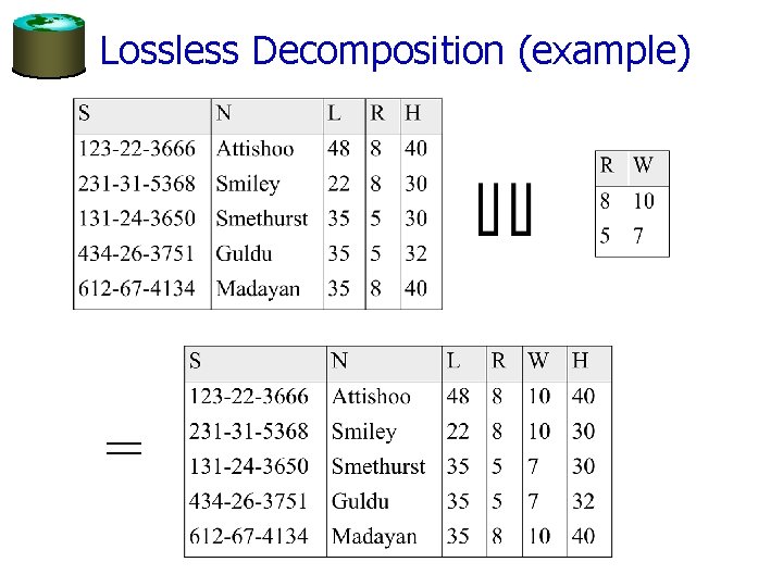 Lossless Decomposition (example) = 
