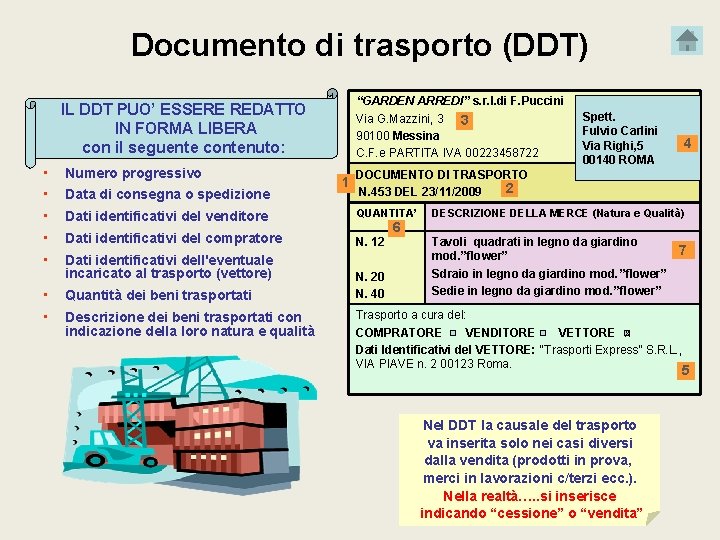 Documento di trasporto (DDT) “GARDEN ARREDI” s. r. l. di F. Puccini Via G.