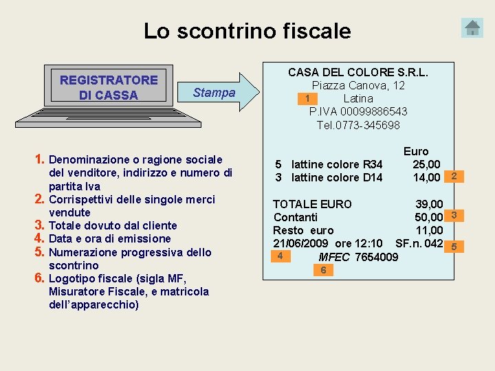 Lo scontrino fiscale REGISTRATORE DI CASSA Stampa 1. Denominazione o ragione sociale 2. 3.