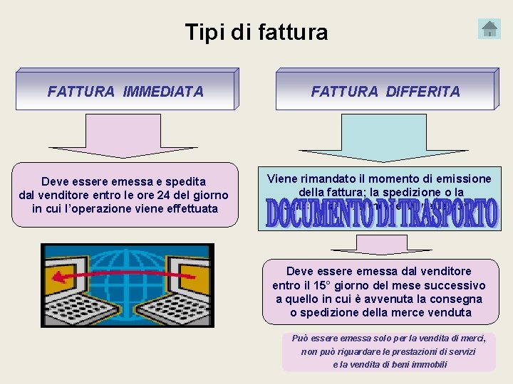 Tipi di fattura FATTURA IMMEDIATA Deve essere emessa e spedita dal venditore entro le