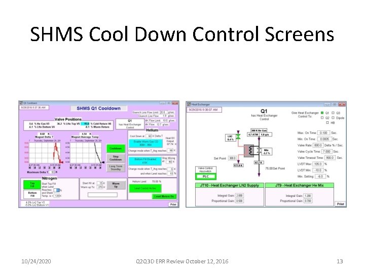 SHMS Cool Down Control Screens 10/24/2020 Q 2 Q 3 D ERR Review October