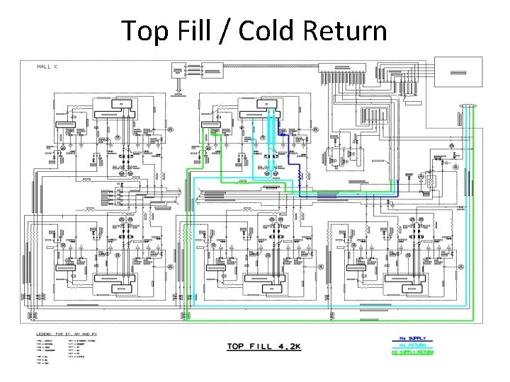 Top Fill / Cold Return 