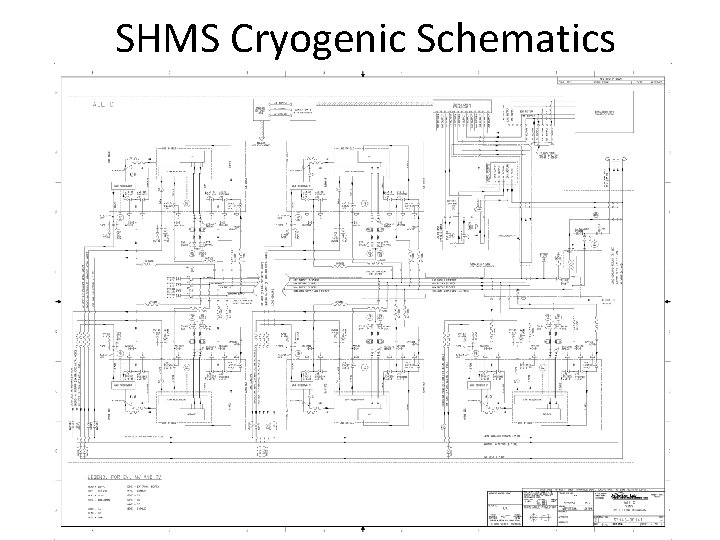 SHMS Cryogenic Schematics 