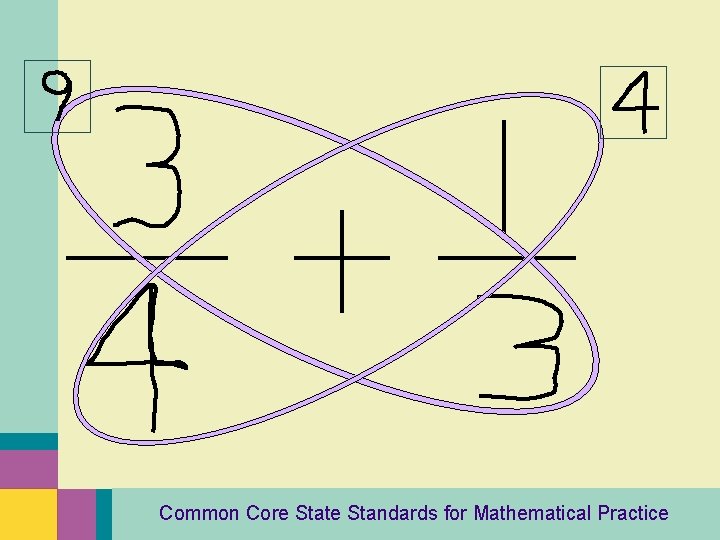 Common Core State Standards for Mathematical Practice 