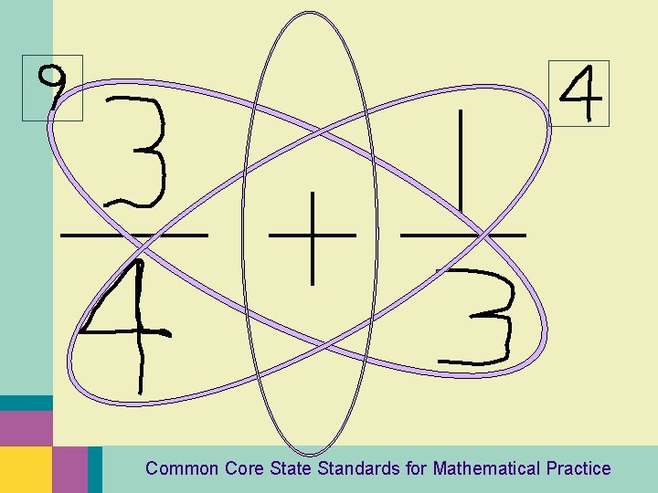 Common Core State Standards for Mathematical Practice 