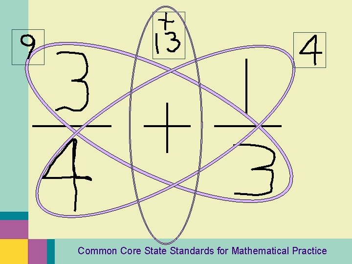 Common Core State Standards for Mathematical Practice 