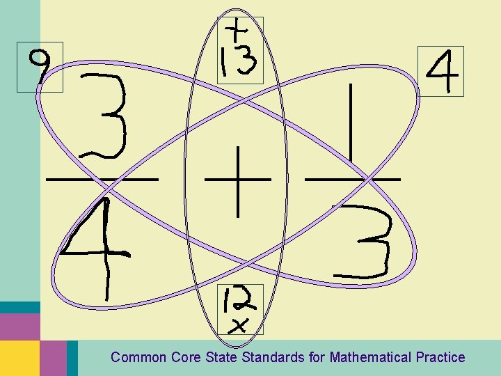Common Core State Standards for Mathematical Practice 