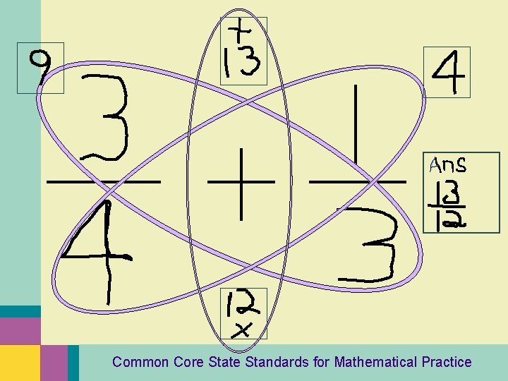 Common Core State Standards for Mathematical Practice 