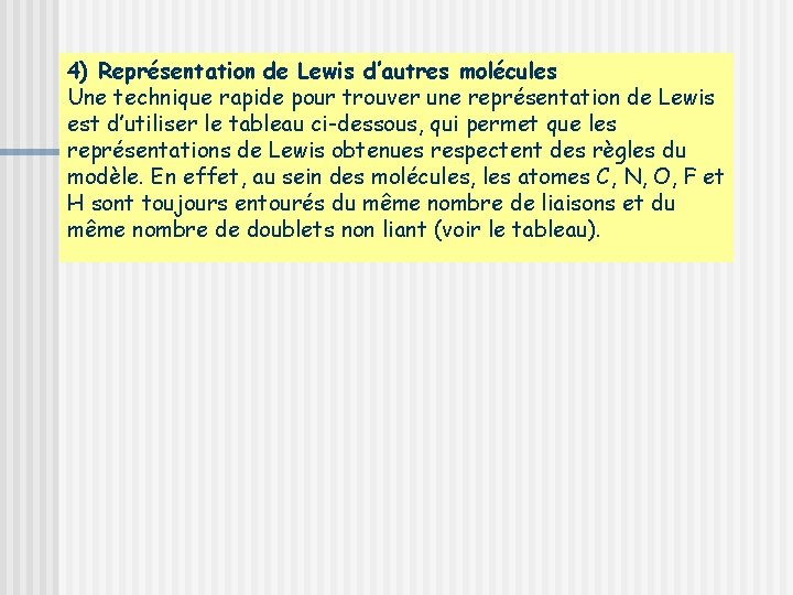 4) Représentation de Lewis d’autres molécules Une technique rapide pour trouver une représentation de