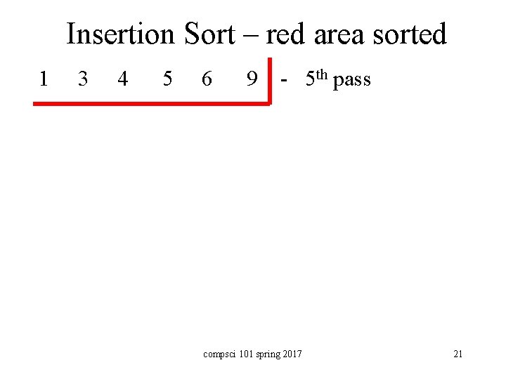 Insertion Sort – red area sorted 1 3 4 5 6 9 - 5