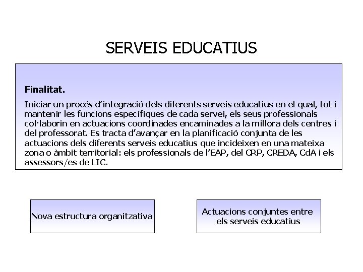 SERVEIS EDUCATIUS Finalitat. Iniciar un procés d’integració dels diferents serveis educatius en el qual,