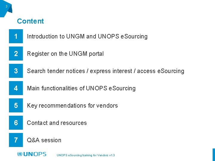 3 Content 1 Introduction to UNGM and UNOPS e. Sourcing 2 Register on the