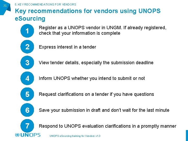 31 5. KEY RECOMMENDATIONS FOR VENDORS Key recommendations for vendors using UNOPS e. Sourcing