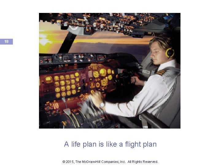 18 A life plan is like a flight plan © 2015, The Mc. Graw-Hill