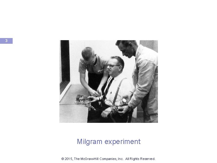 3 Milgram experiment © 2015, The Mc. Graw-Hill Companies, Inc. All Rights Reserved. 