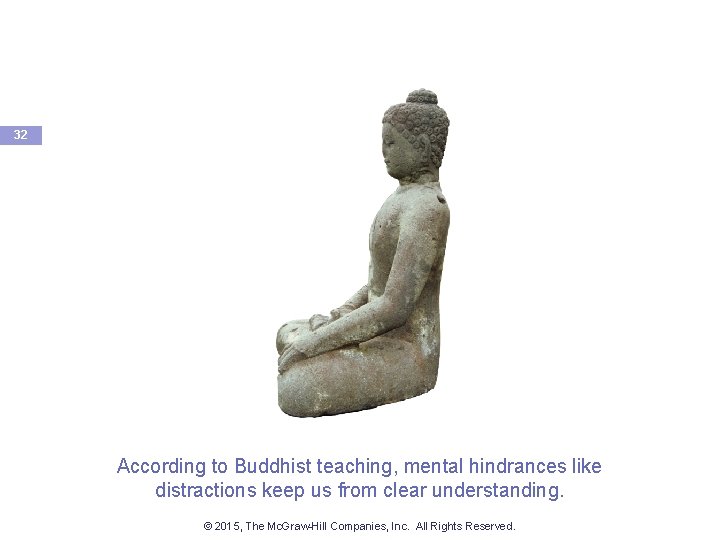 32 According to Buddhist teaching, mental hindrances like distractions keep us from clear understanding.