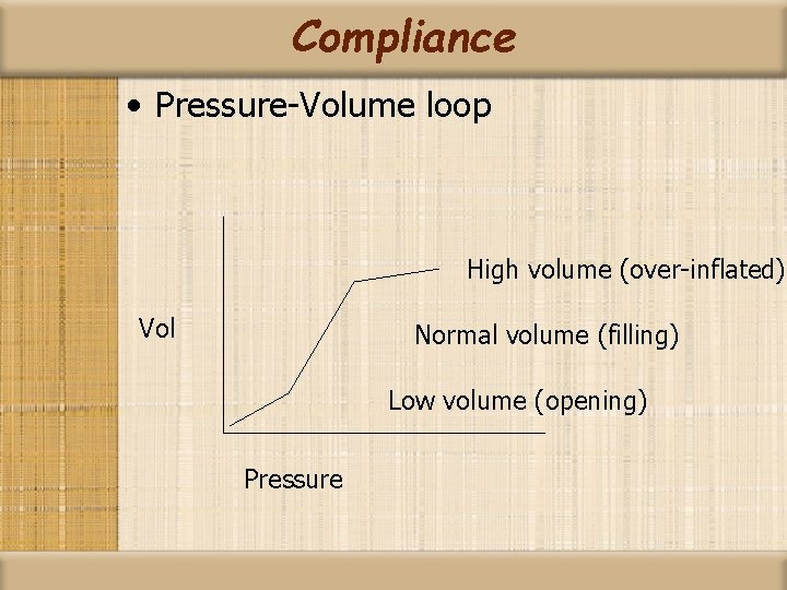 Compliance • Pressure-Volume loop High volume (over-inflated) Vol Normal volume (filling) Low volume (opening)