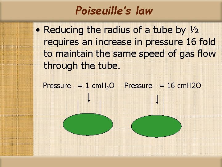 Poiseuille’s law • Reducing the radius of a tube by ½ requires an increase
