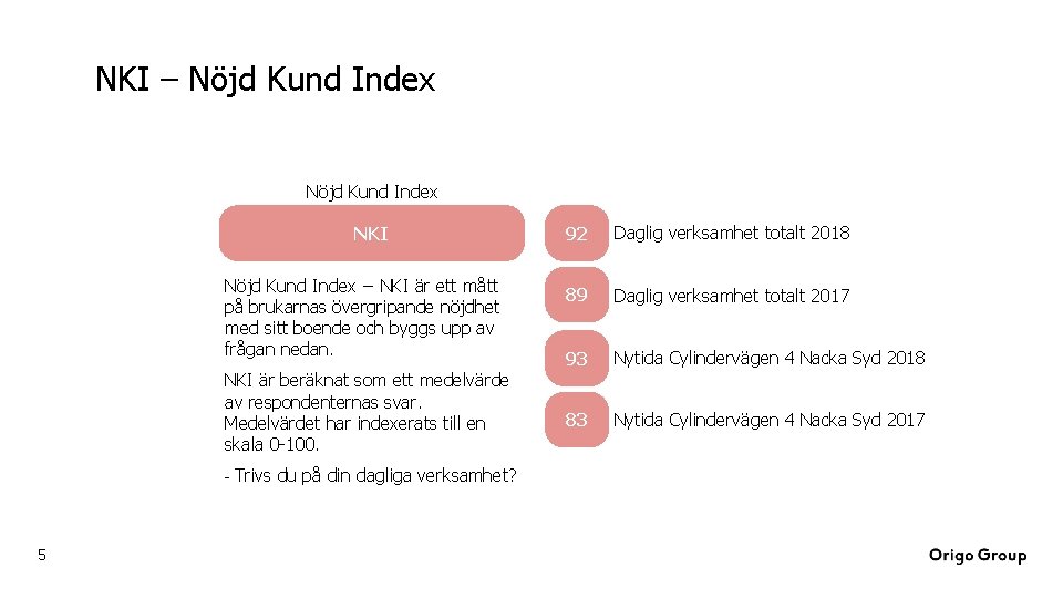 NKI – Nöjd Kund Index NKI Nöjd Kund Index − NKI är ett mått