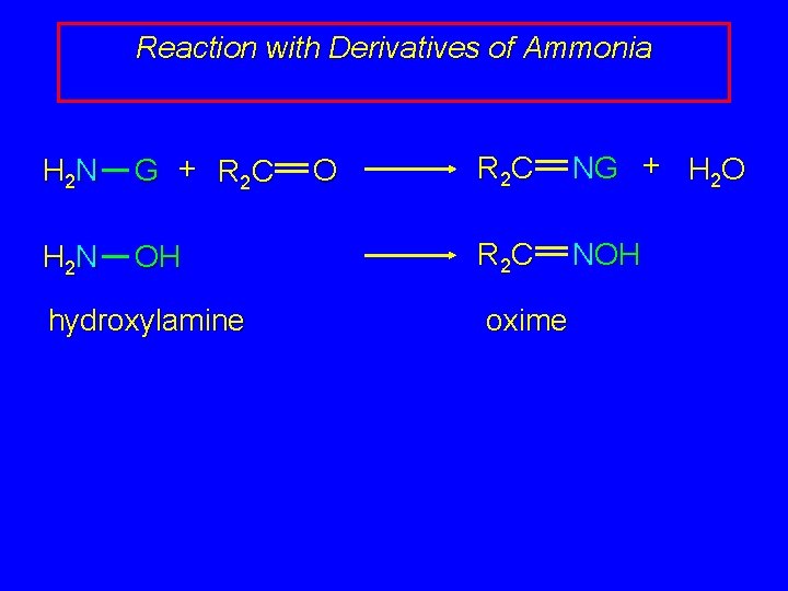 Reaction with Derivatives of Ammonia H 2 N G + R 2 C H Reaction with Derivatives of Ammonia H 2 N G + R 2 C H