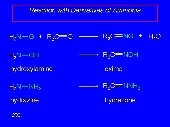 Reaction with Derivatives of Ammonia H 2 N G + R 2 C H Reaction with Derivatives of Ammonia H 2 N G + R 2 C H