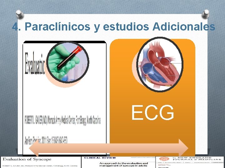 4. Paraclínicos y estudios Adicionales Cuadro hemático Glucemia PNA ECG 