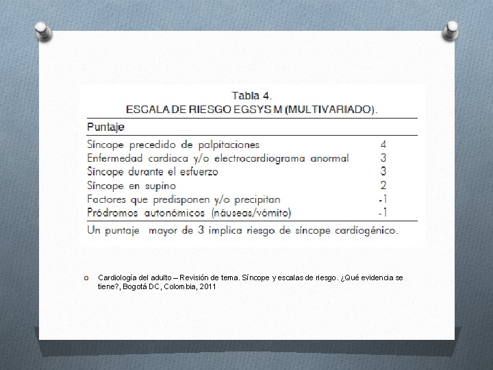 O Cardiología del adulto – Revisión de tema. Síncope y escalas de riesgo. ¿Qué