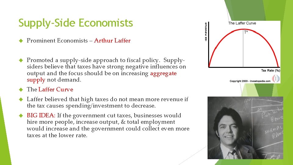 Supply-Side Economists Prominent Economists – Arthur Laffer Promoted a supply-side approach to fiscal policy.