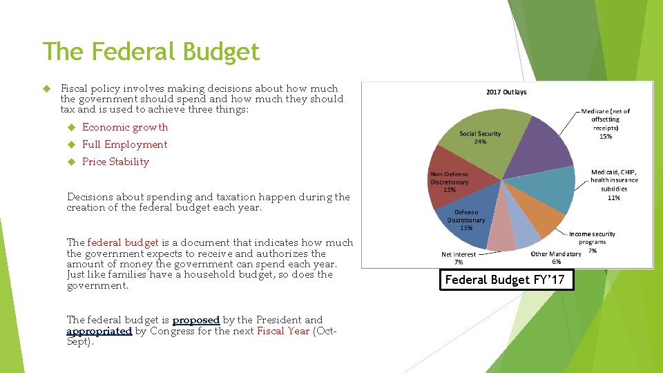The Federal Budget Fiscal policy involves making decisions about how much the government should
