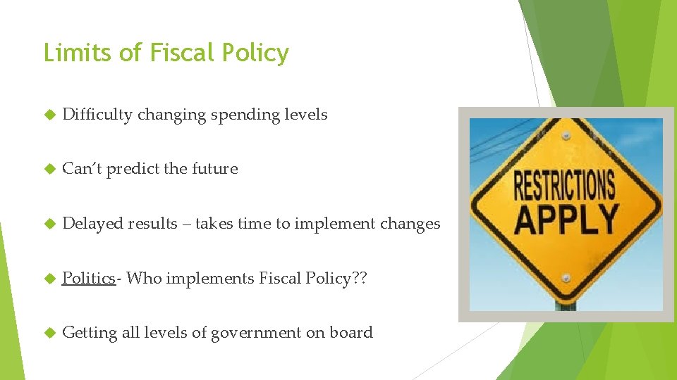 Limits of Fiscal Policy Difficulty changing spending levels Can’t predict the future Delayed results