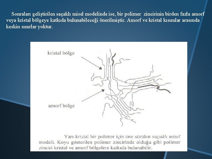 Sonraları geliştirilen saçaklı misel modelinde ise, bir polimer zincirinin birden fazla amorf veya kristal